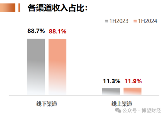 卫龙“召回事件”背后：辣条逐渐边缘化 出海“故事”没那么好讲