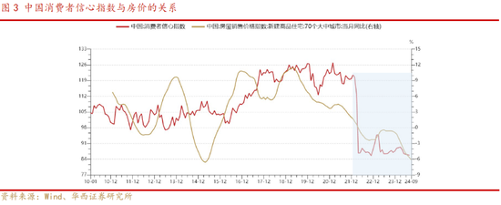 华西策略：本轮“新质牛”中高波动特征仍在 市场有望在震荡中实现中枢的逐步上移