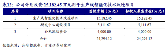 【新股申购】聚星科技：电接触产品“小巨人”，细分领域市占率全国第一（920111.BJ）--开源北交所