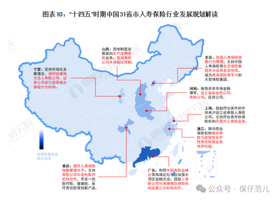 金融监管总局西部地区省局人事调整汇总